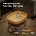 Automatic Pet Feeder And Water Bowl Combo Stainless Steel